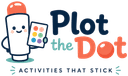 Plot the Dot
