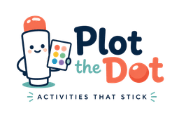 Plot the Dot